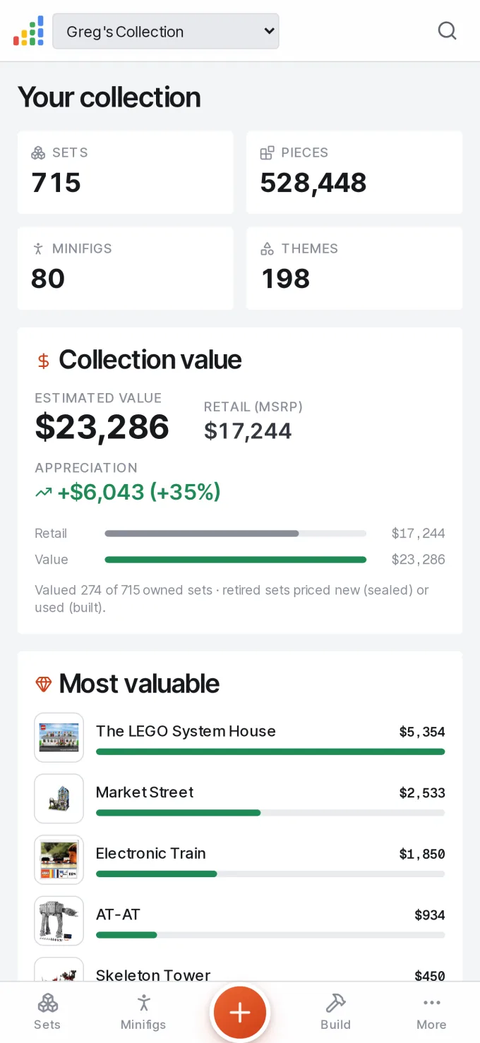 Collection stats: total pieces, estimated value, and appreciation